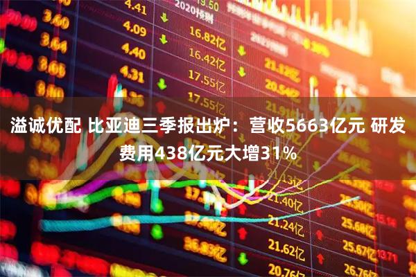 溢诚优配 比亚迪三季报出炉：营收5663亿元 研发费用438亿元大增31%