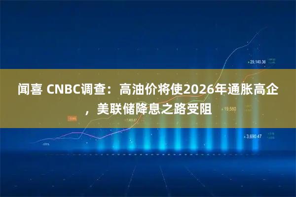 闻喜 CNBC调查：高油价将使2026年通胀高企，美联储降息之路受阻