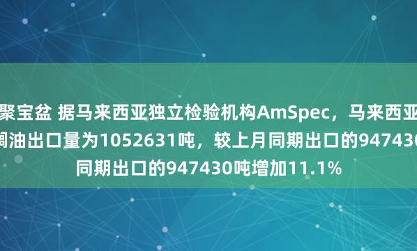 聚宝盆 据马来西亚独立检验机构AmSpec，马来西亚6月1-25日棕榈油出口量为1052631吨，较上月同期出口的947430吨增加11.1%
